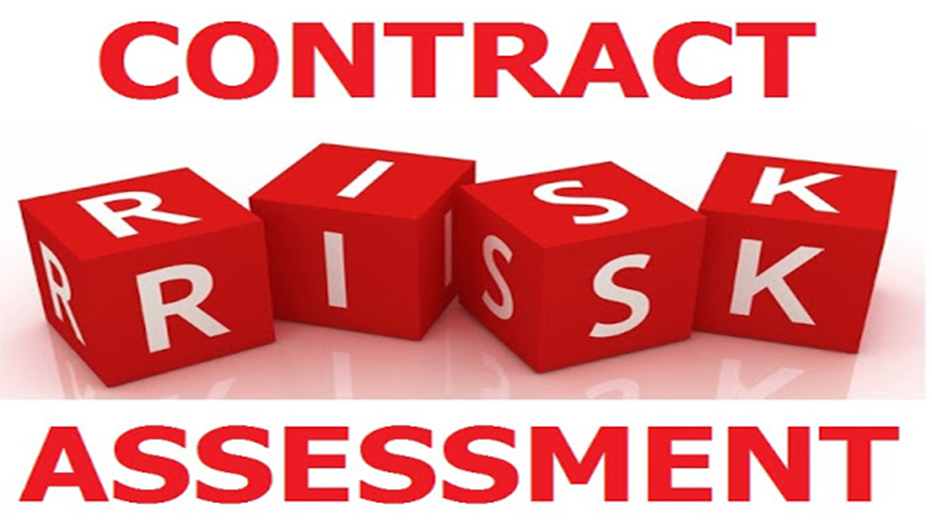 The Contractual Risk Management Wizard