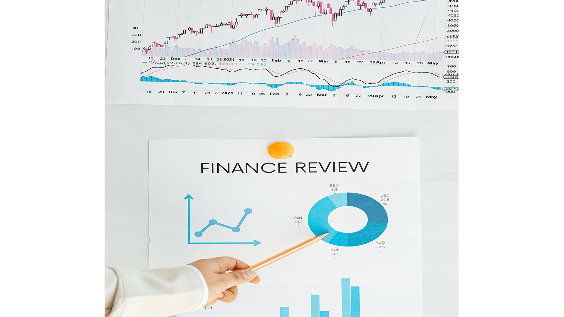 Uncover Financial Insights With Statement Analysis