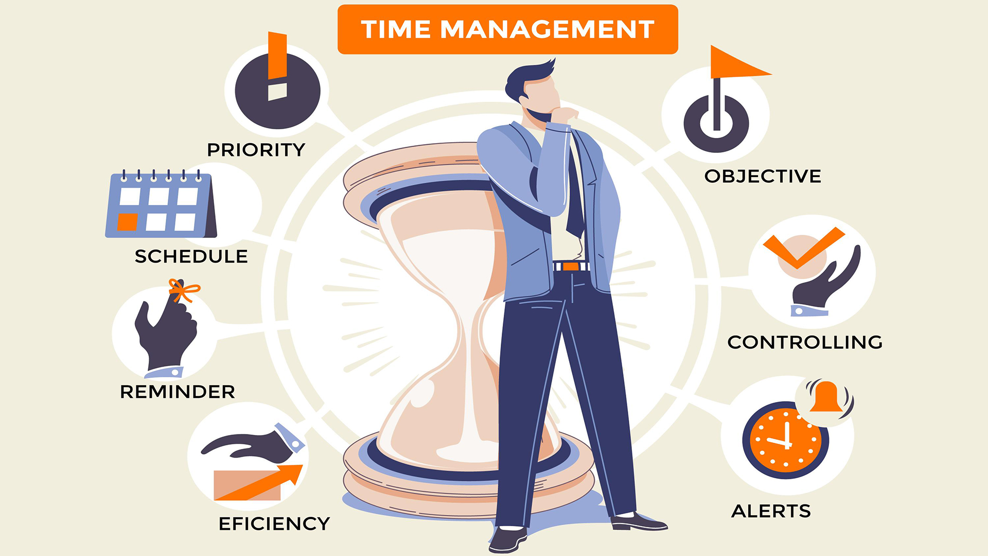 Become An Efficiency Expert With Time Management