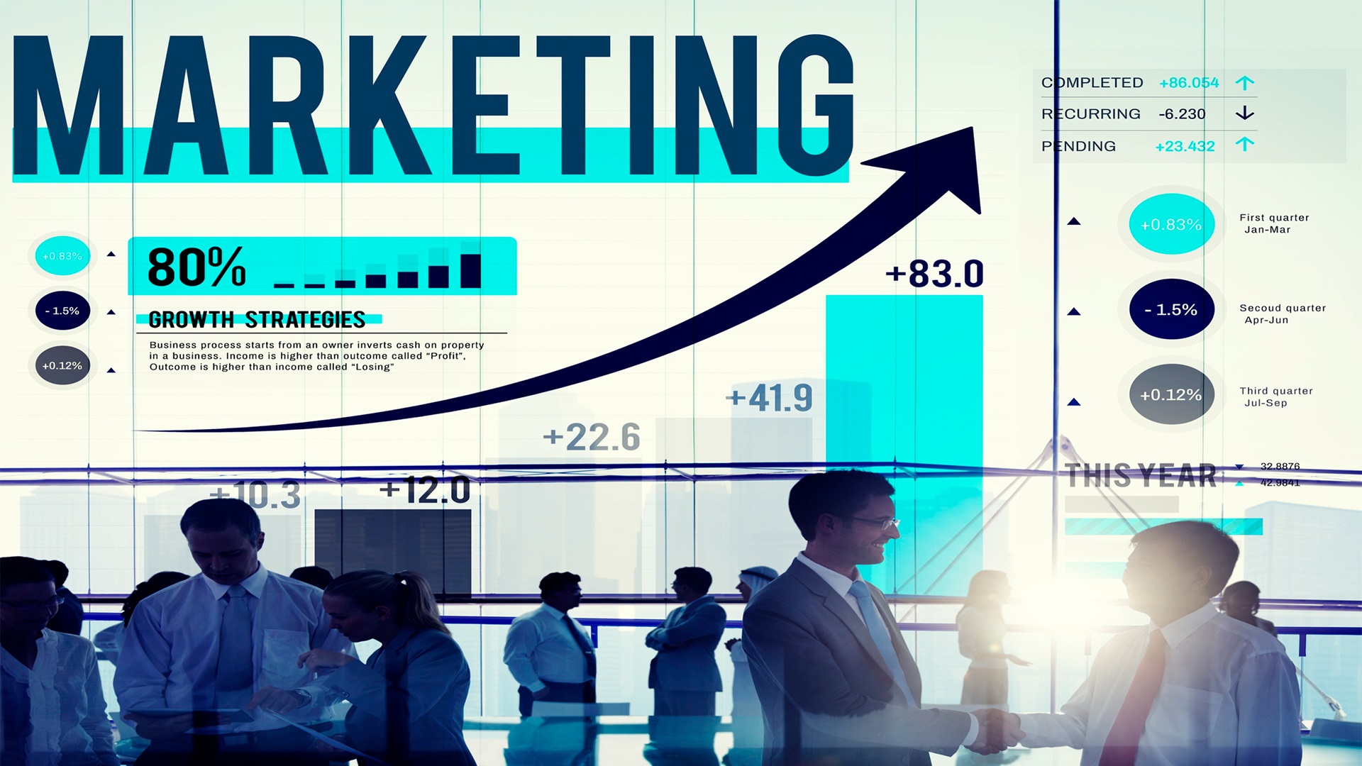 Master The Fundamentals Of Analytics-Driven Marketing